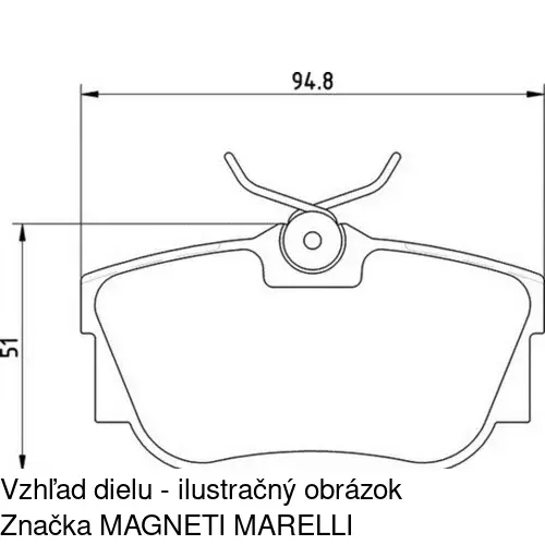 Brzdové dosky POLCAR S70-1500