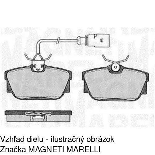 Brzdové dosky POLCAR S70-1500 - obr. 1