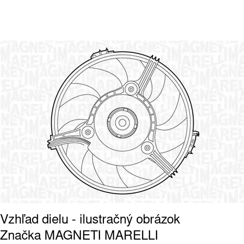 Ventilátory chladičov POLCAR 132423W5 - obr. 2