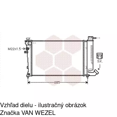 Chladiče vody POLCAR 232408A8 - obr. 2