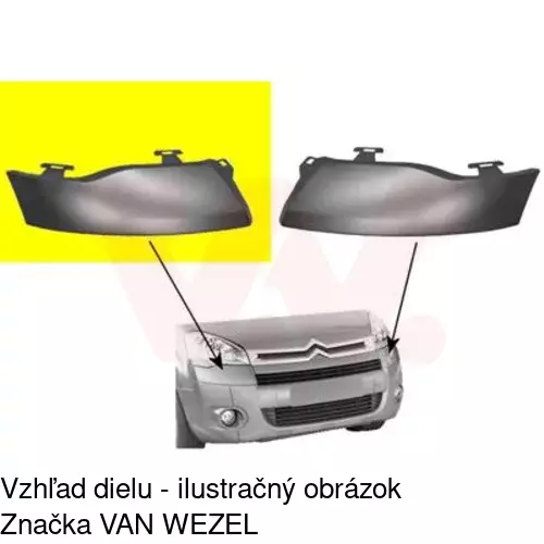 Lišta pod reflektorom POLCAR 235206-4