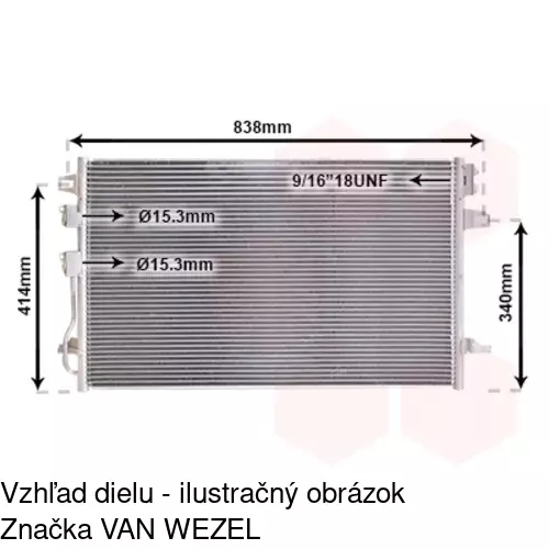 Chladiče klimatizácie POLCAR 2421K8C2S - obr. 2