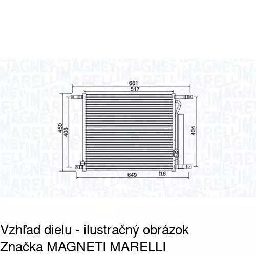 Chladiče klimatizácie POLCAR 2515K8C1S