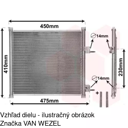 Chladiče klimatizácie POLCAR 3200K8C1 - obr. 5