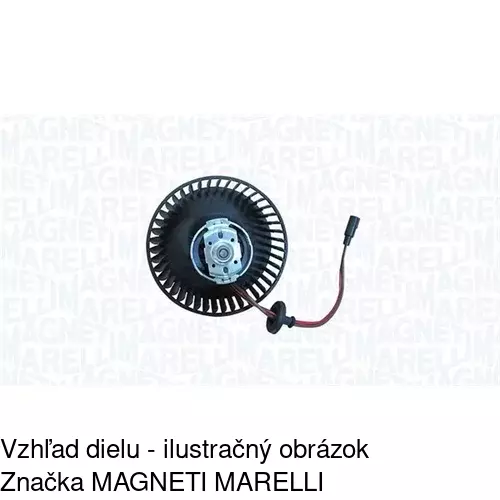 Ventilátory kúrenia 3210NU-1 /POLCAR/