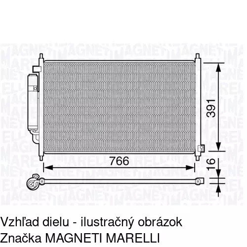 Chladiče klimatizácie POLCAR 3857K8C3S