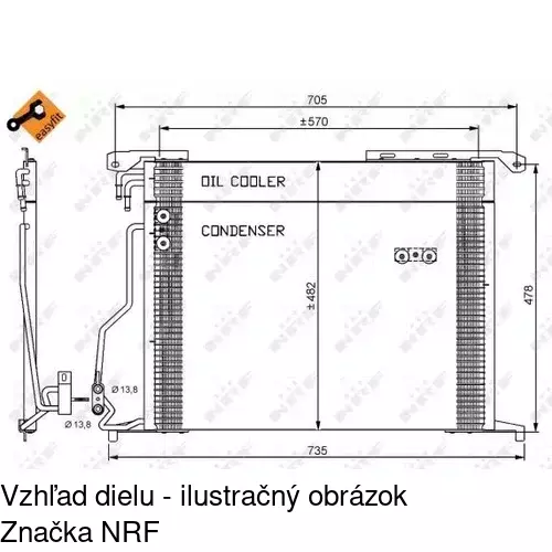 Chladiče klimatizácie POLCAR 5025K8C1S - obr. 2