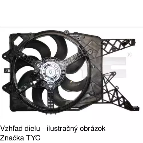 Ventilátory chladičov POLCAR 555823W2X - obr. 3