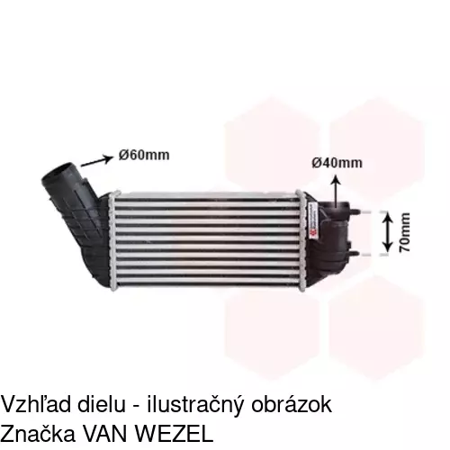 Chladiče vzduchu (Intercoolery) POLCAR 5712J8-2 - obr. 1