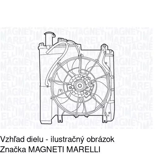 Ventilátory chladičov POLCAR 571623W1X - obr. 5