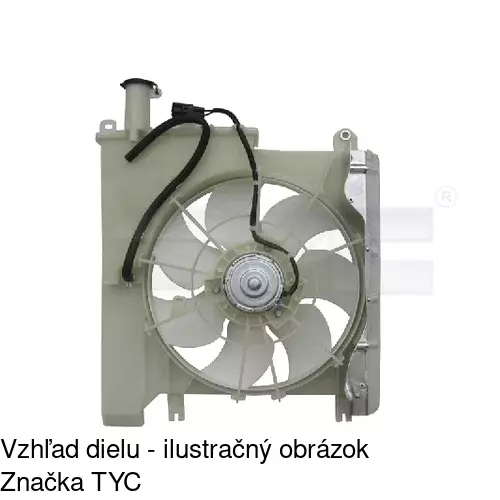 Ventilátory chladičov POLCAR 571623W2X