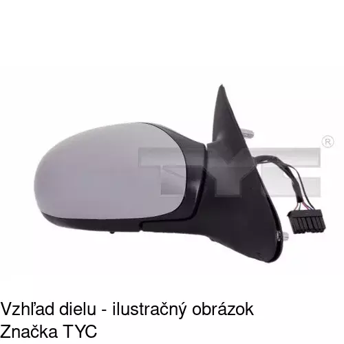 Rám vonkajšieho zrkadla POLCAR 574755PM