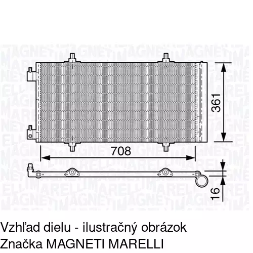 Chladiče klimatizácie POLCAR 5787K8C2