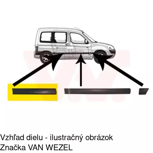 Lišta dverí POLCAR 57910032