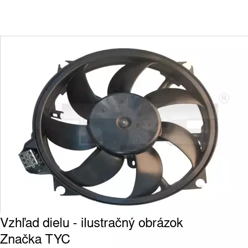 Ventilátory chladičov POLCAR 601423W1