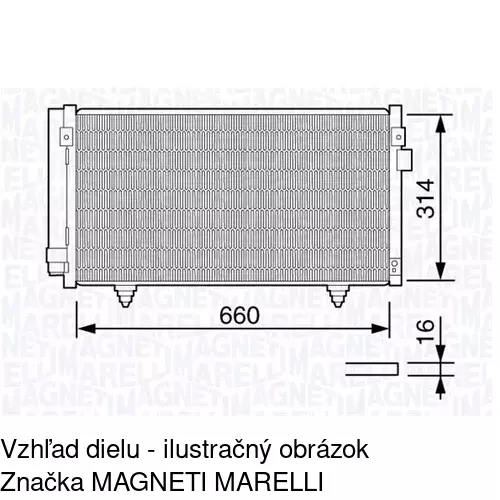 Chladiče klimatizácie POLCAR 7242K8C1 - obr. 2