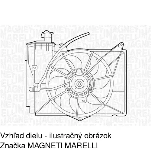 Ventilátory chladičov POLCAR 810323W3