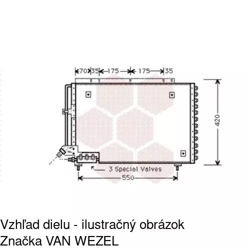 Chladiče klimatizácie POLCAR 9032K8B3