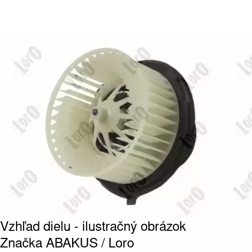 Ventilátory kúrenia POLCAR 9550NU1X - obr. 2