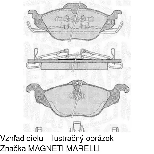 Brzdové dosky POLCAR S70-0021 - obr. 1