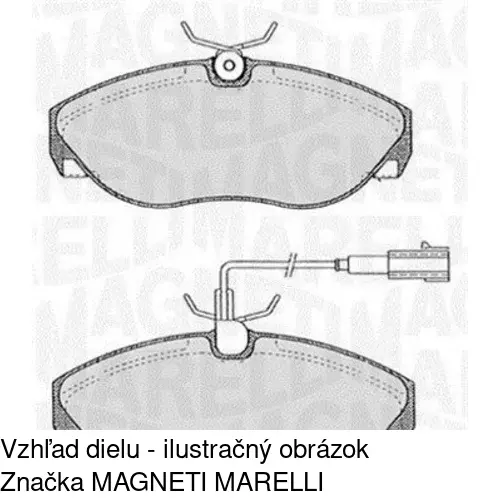 Brzdové dosky POLCAR S70-0243