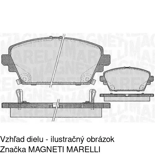 Brzdové dosky POLCAR S70-0419 - obr. 5