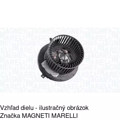 Ventilátory kúrenia POLCAR 1331NU-3 - obr. 3