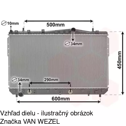 Chladiče vody POLCAR 250508-2 - obr. 2