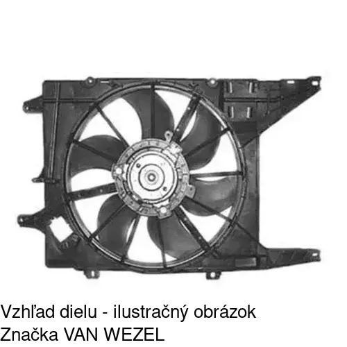 Ventilátory chladičov POLCAR 280023W3 - obr. 5