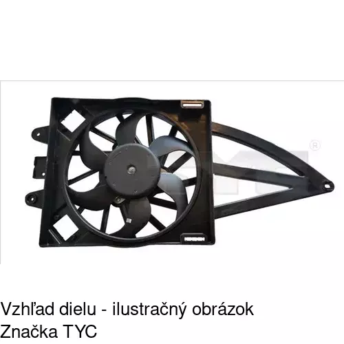 Ventilátory chladičov POLCAR 300323W3