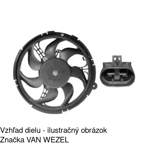 Ventilátory chladičov POLCAR 303023W1 - obr. 3