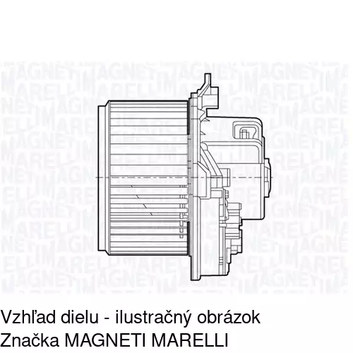 Ventilátory kúrenia POLCAR 3031NU1X