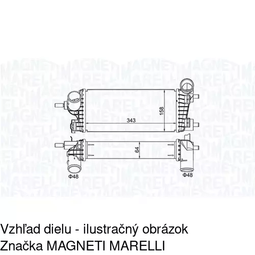 Chladiče vzduchu (Intercoolery) POLCAR 32C1J8-4