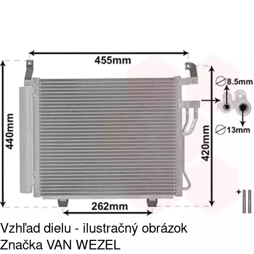 Chladiče klimatizácie POLCAR 4003K8C2S - obr. 2