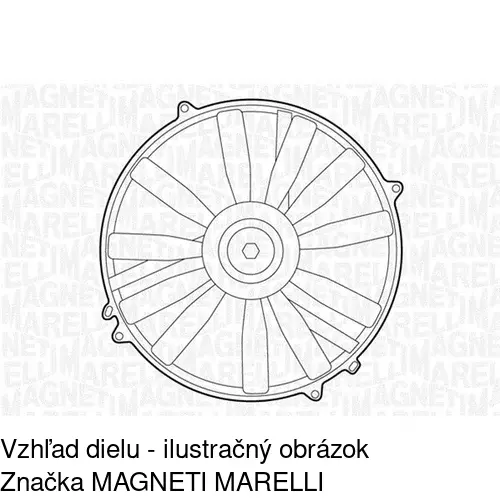 Ventilátory chladičov POLCAR 501423W4-Q - obr. 3