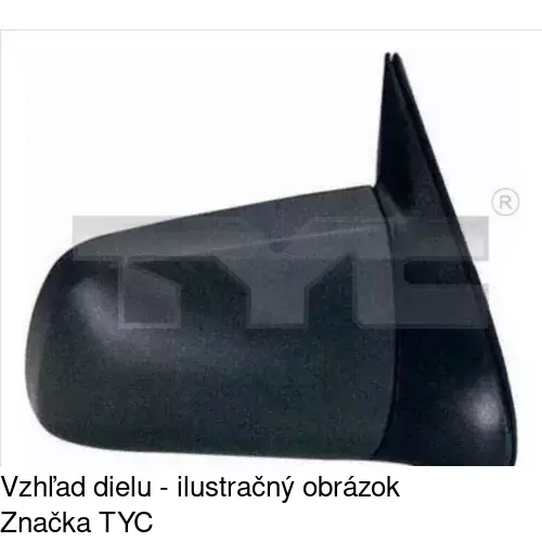 Rám vonkajšieho zrkadla POLCAR 551454TM - obr. 1