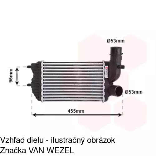 Chladiče vzduchu (Intercoolery) POLCAR 5702J8-1 - obr. 4