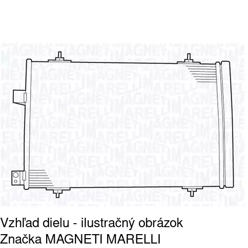 Chladiče klimatizácie POLCAR 5748K8C5S - obr. 4