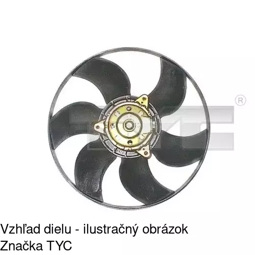 Ventilátory chladičov POLCAR 601223W3 - obr. 3