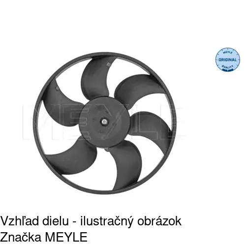 Ventilátory chladičov POLCAR 601523W3