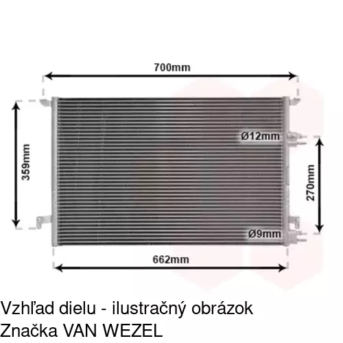 Chladiče klimatizácie POLCAR 6522K83X - obr. 2