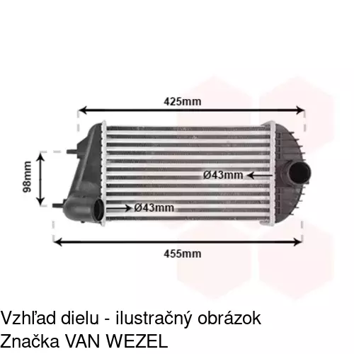 Chladiče vzduchu (Intercoolery) POLCAR 7415J8-1 - obr. 2