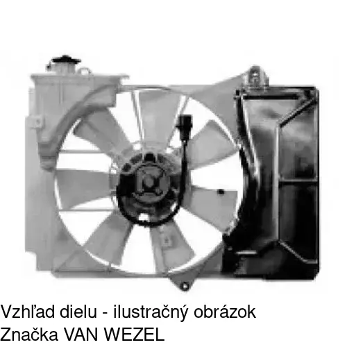 Ventilátory chladičov POLCAR 810323W5 - obr. 4