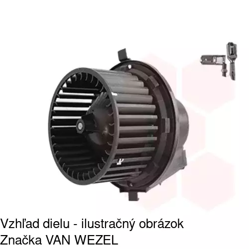 Ventilátory kúrenia POLCAR 9534NU-1 - obr. 5