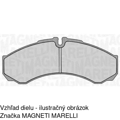 Brzdové dosky POLCAR S70-0200 - obr. 1