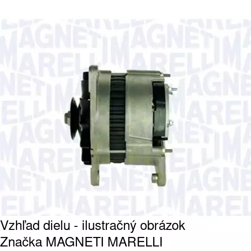 Brzdové dosky POLCAR S70-0560