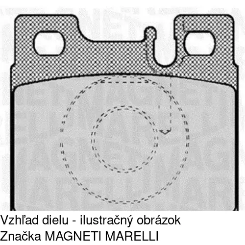 Brzdové dosky POLCAR S70-1104