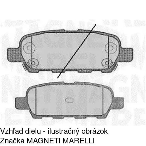 Brzdové dosky POLCAR S70-1194 - obr. 1