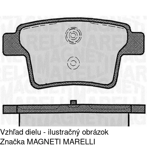 Brzdové dosky POLCAR S70-1487