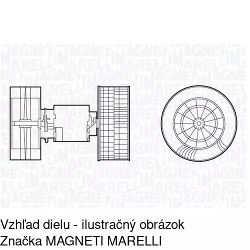 Ventilátory kúrenia POLCAR 2015NU-1